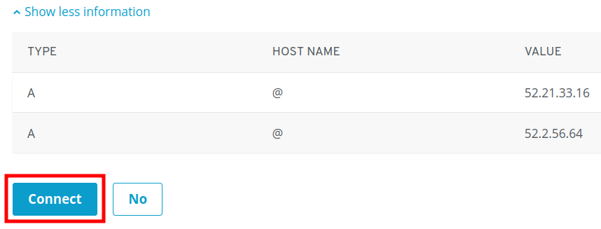 IONOS connection details showing A records to be added