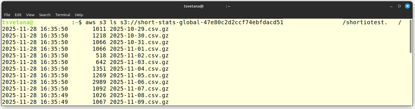 Terminal showing aws s3 ls command listing daily click stream CSV archives