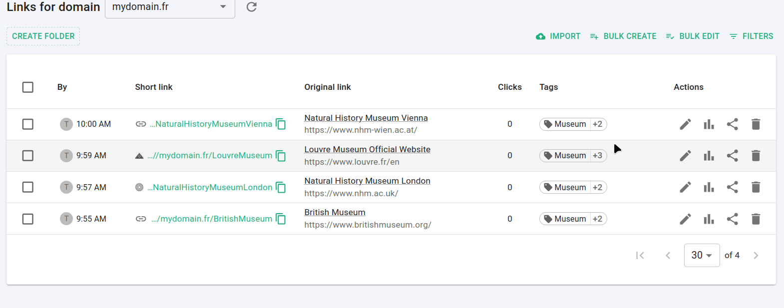 Animated demonstration of filtering short links by tags