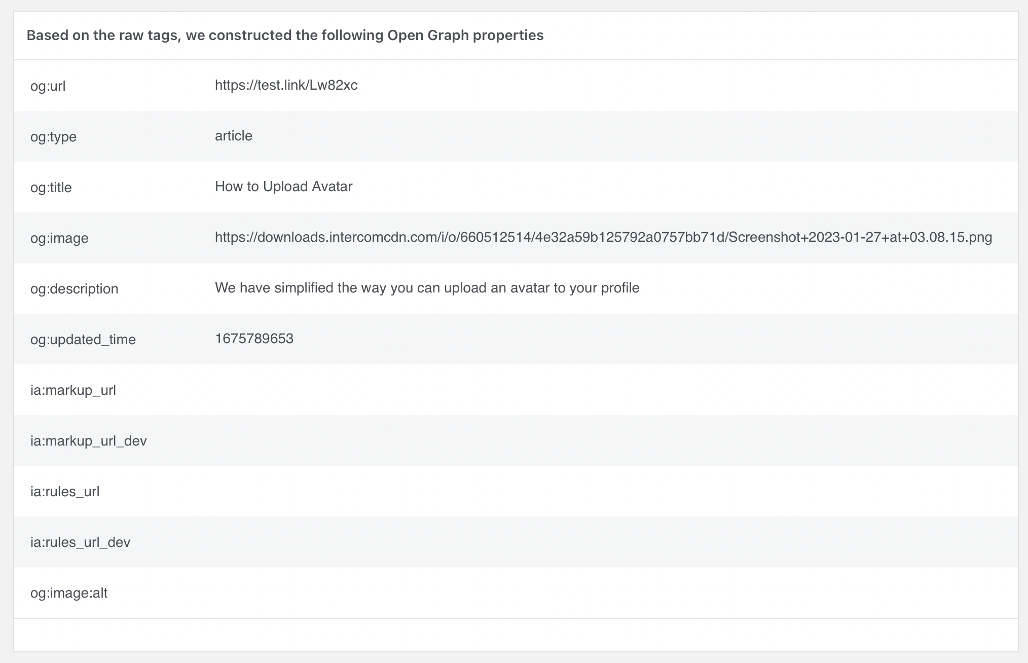 Facebook Sharing Debugger showing parsed Open Graph properties for a short link