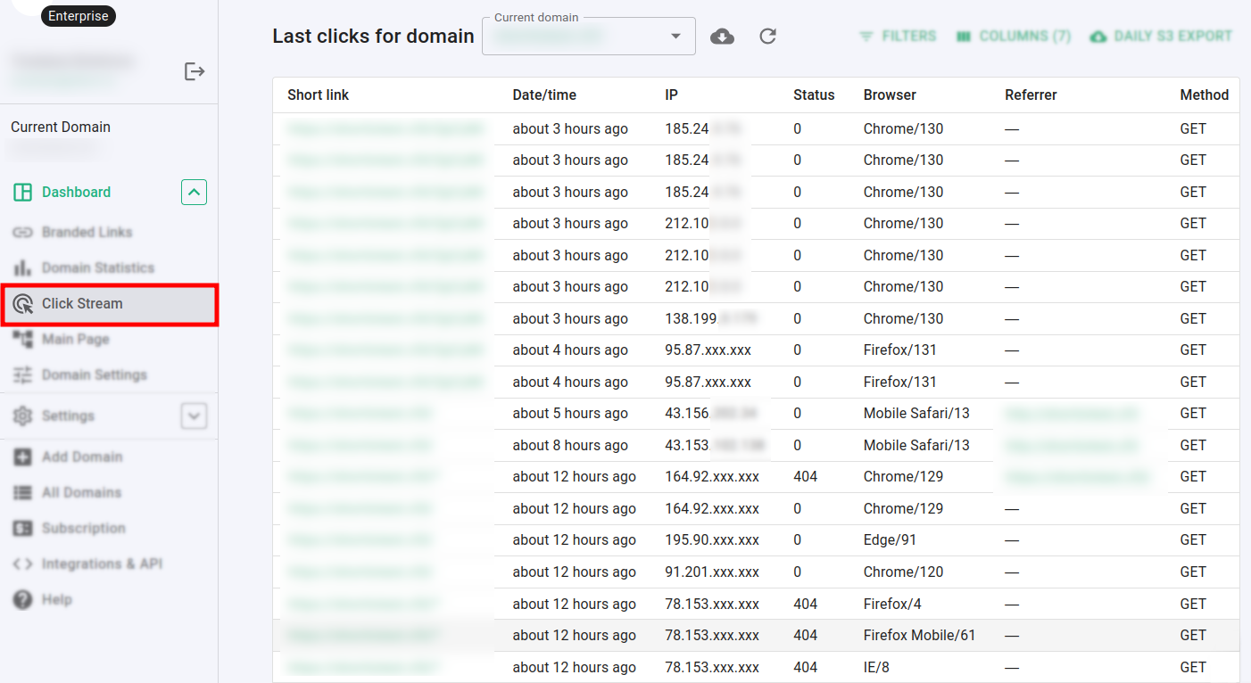 Click Stream page showing a table of recent clicks with short link, date, IP, status, browser, referrer, and method columns