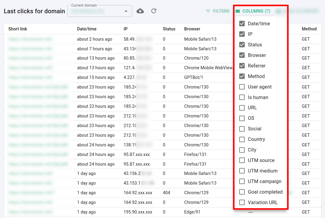 Click Stream table with Columns dropdown open showing additional column options like OS, city, UTM tags
